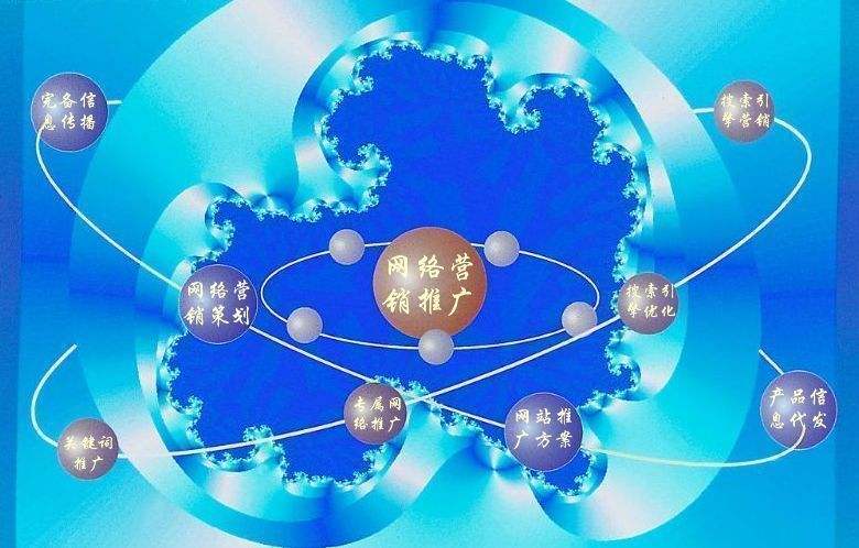 温县新媒体运营企业需要掌握的网络推广技巧有哪些